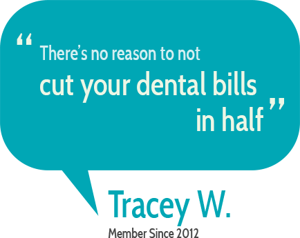 "There's no reason to not cut your dental bills in half"  Tracy W.