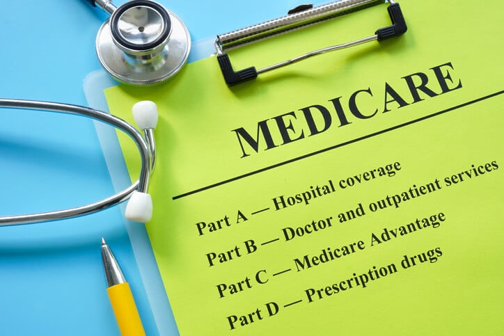 Image for Article: The Ultimate Guide to Applying for Medicare